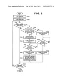 PLAYBACK APPARATUS AND METHOD OF CONTROLLING THE SAME diagram and image