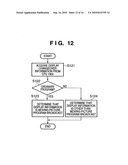 PLAYBACK APPARATUS AND METHOD OF CONTROLLING THE SAME diagram and image