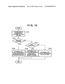 PLAYBACK APPARATUS AND METHOD OF CONTROLLING THE SAME diagram and image