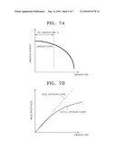 METHOD AND APPARATUS FOR CONTROLLING FLASH EMISSION diagram and image