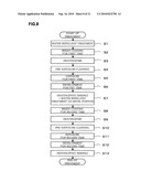 Coating and developing apparatus, coating and developing method, and storage medium diagram and image