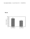 Coating and developing apparatus, coating and developing method, and storage medium diagram and image