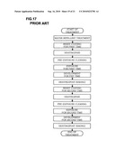 Coating and developing apparatus, coating and developing method, and storage medium diagram and image