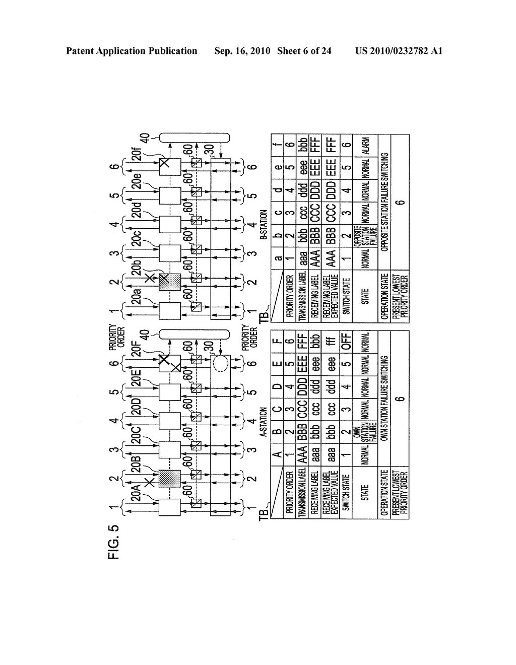 OPTICAL TRANSMISSION DEVICE, OPTICAL TRANSMISSION SYSTEM INCLUDING THE SAME, AND OPTICAL TRANSMISSION METHOD - diagram, schematic, and image 07