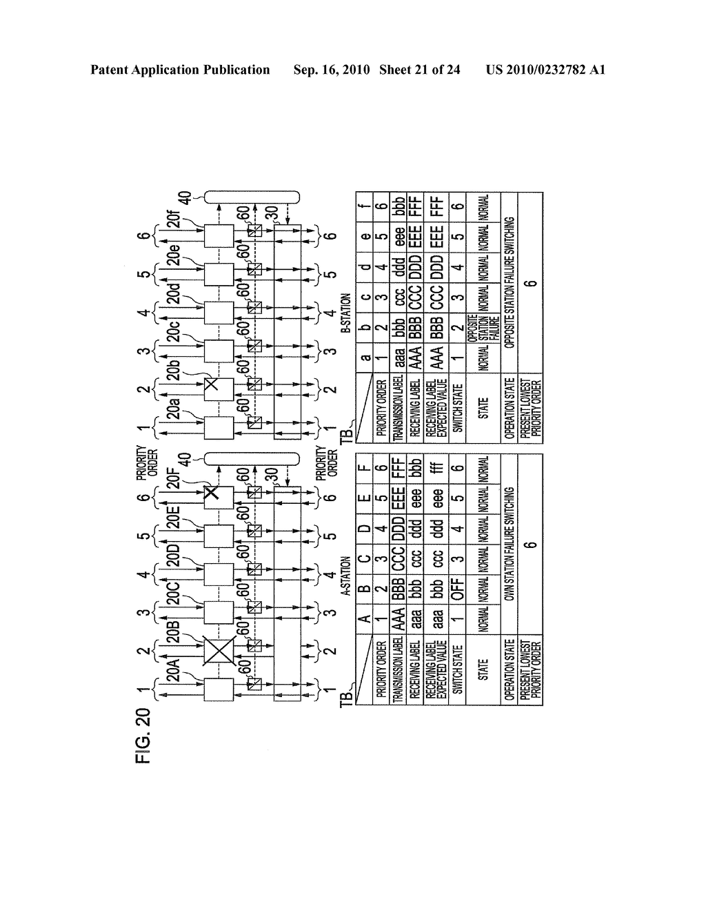 OPTICAL TRANSMISSION DEVICE, OPTICAL TRANSMISSION SYSTEM INCLUDING THE SAME, AND OPTICAL TRANSMISSION METHOD - diagram, schematic, and image 22