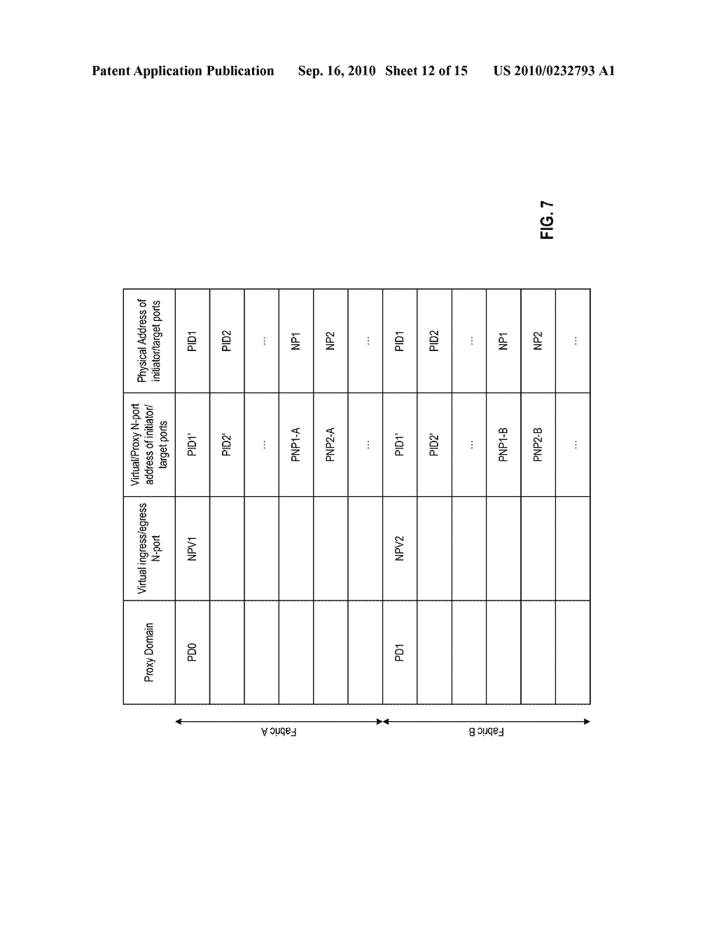 Interface Switch for use with Fibre Channel Fabrics in Storage Area Networks - diagram, schematic, and image 13