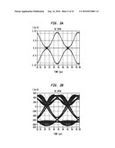 Integrated Equalizer and Michelson Interferometer Structure for Inter-Symbol Interference-Suppressed colorless DPSK demodulation diagram and image