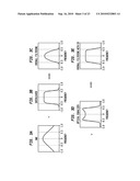 Integrated Equalizer and Michelson Interferometer Structure for Inter-Symbol Interference-Suppressed colorless DPSK demodulation diagram and image