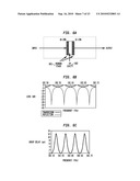 Integrated Equalizer and Michelson Interferometer Structure for Inter-Symbol Interference-Suppressed colorless DPSK demodulation diagram and image