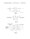 Electromagnetic device with integral/non-linear component diagram and image