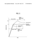 FIXING DEVICE, IMAGE FORMING APPARATUS INCORPORATING SAME, AND CONTROL METHOD FOR FIXING DEVICE diagram and image