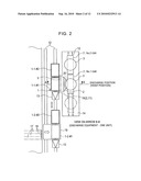 Equipment and Method for Tansporting Red-Hot Coke diagram and image