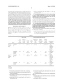 Equipment and Method for Tansporting Red-Hot Coke diagram and image