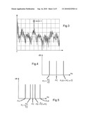 METHOD OF OPTIMIZING A DUCTED ANTI-TORQUE ROTOR OF A ROTORCRAFT, IN PARTICULAR A HELICOPTER, TO MINIMIZE ACOUSTIC ANNOYANCE, AND A DUCTED ANTI-TORQUE ROTOR OBTAINED THEREBY diagram and image