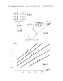 METHOD OF OPTIMIZING A DUCTED ANTI-TORQUE ROTOR OF A ROTORCRAFT, IN PARTICULAR A HELICOPTER, TO MINIMIZE ACOUSTIC ANNOYANCE, AND A DUCTED ANTI-TORQUE ROTOR OBTAINED THEREBY diagram and image