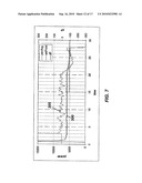 CONTROLLER FOR A MOTOR AND A METHOD OF CONTROLLING THE MOTOR diagram and image