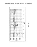 CONTROLLER FOR A MOTOR AND A METHOD OF CONTROLLING THE MOTOR diagram and image