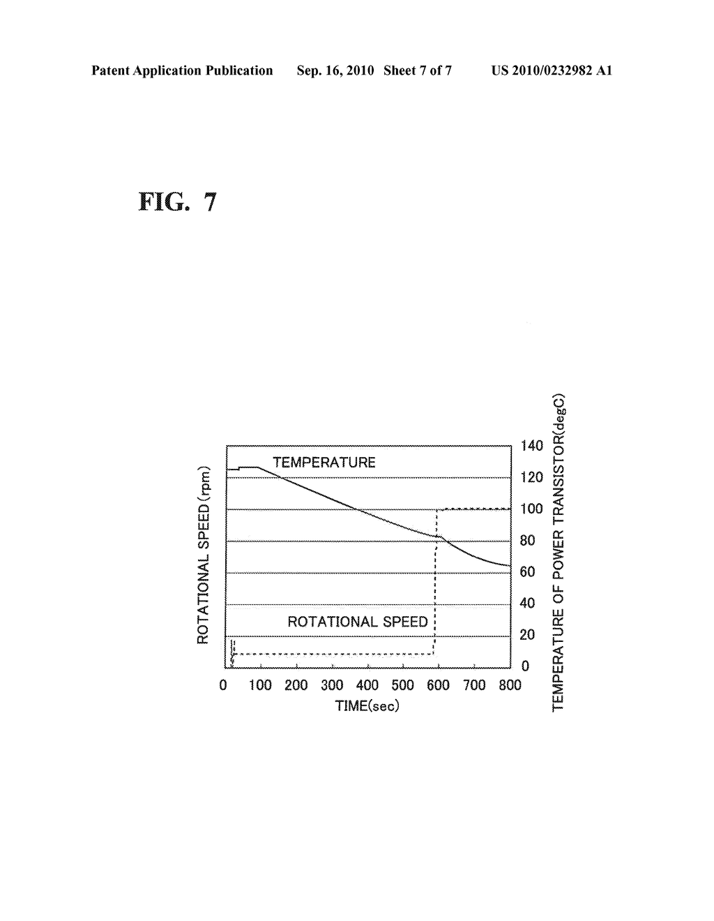 CONTROL DEVICE FOR ELECTRIC COMPRESSOR AND START CONTROL METHOD OF ELECTRIC COMPRESSOR - diagram, schematic, and image 08