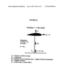 TETHERED AIRFOIL METHODS AND SYSTEMS diagram and image