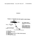 TETHERED AIRFOIL METHODS AND SYSTEMS diagram and image