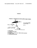 TETHERED AIRFOIL METHODS AND SYSTEMS diagram and image