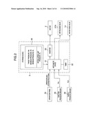 Air Compressor of Water Injection Type diagram and image