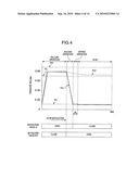 Air Compressor of Water Injection Type diagram and image