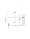 Air Compressor of Water Injection Type diagram and image