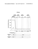 Air Compressor of Water Injection Type diagram and image