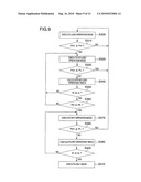 Air Compressor of Water Injection Type diagram and image