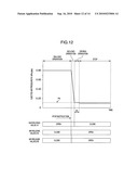 Air Compressor of Water Injection Type diagram and image