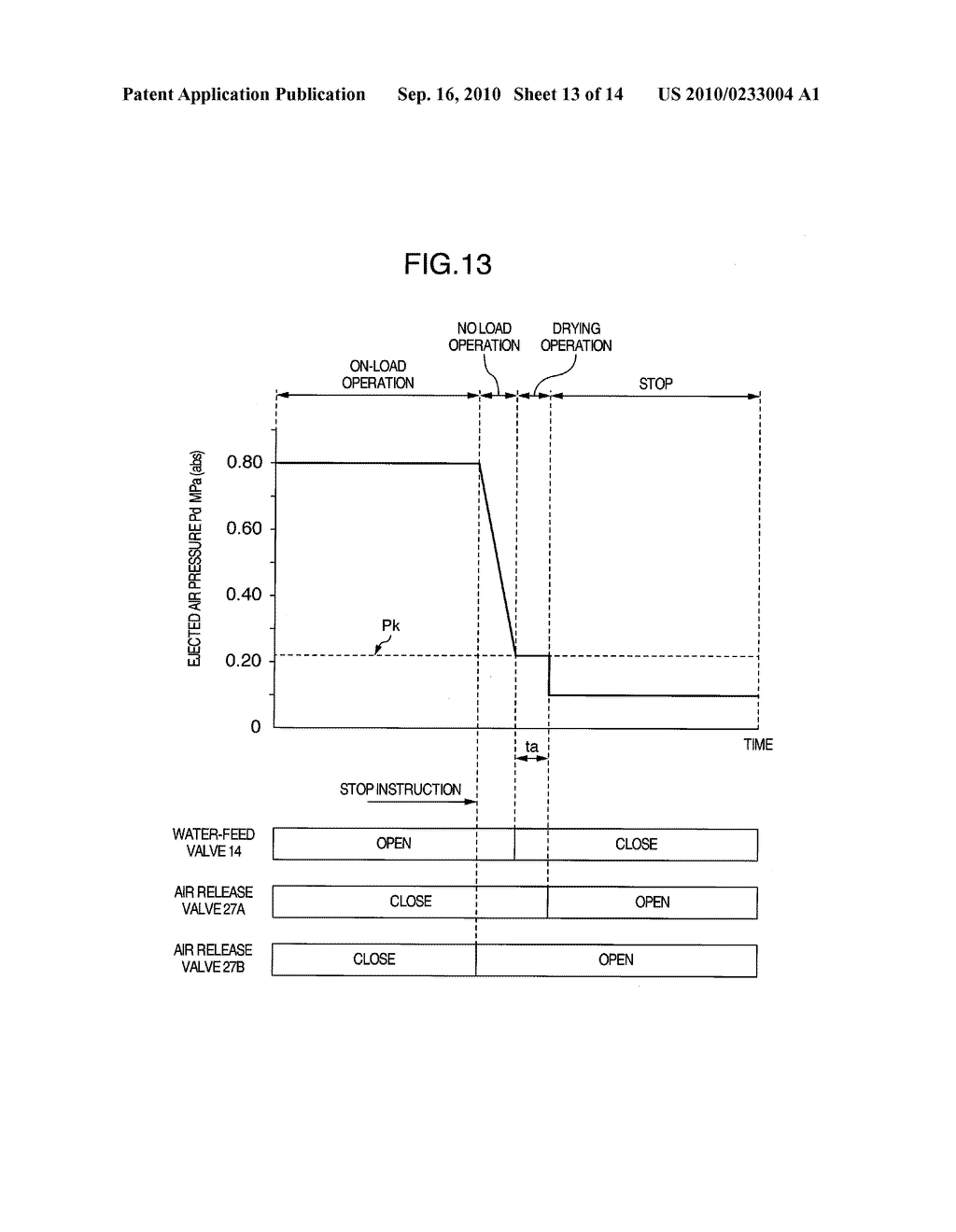 Air Compressor of Water Injection Type - diagram, schematic, and image 14