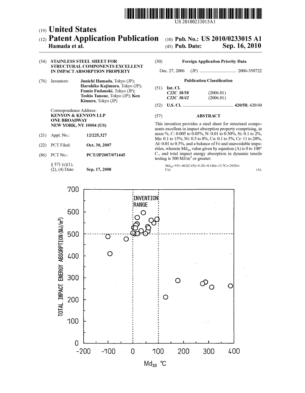 Stainless Steel Sheet for Structural Components Excellent in Impact Absorption Property - diagram, schematic, and image 01