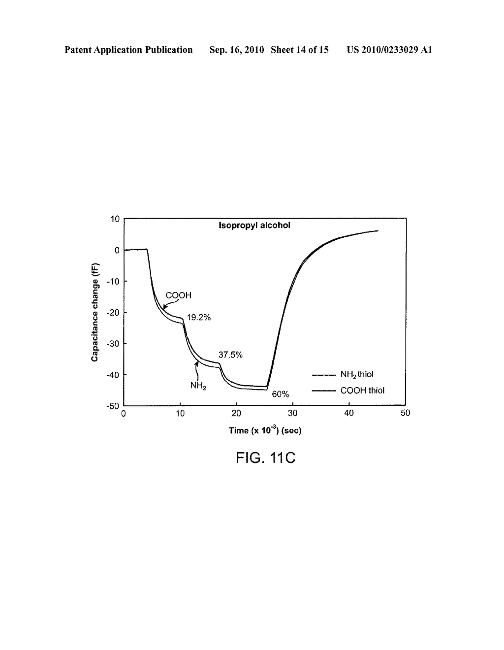 COMPENSATED MEMBRANE CAPACITIVE BIO-CHEMICAL SENSOR - diagram, schematic, and image 15