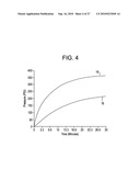 ADDITIVE EFFECT ENHANCED HYDROGEN PEROXIDE DISINFECTION METHOD AND APPARATUS diagram and image