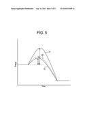 ADDITIVE EFFECT ENHANCED HYDROGEN PEROXIDE DISINFECTION METHOD AND APPARATUS diagram and image