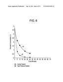 ADDITIVE EFFECT ENHANCED HYDROGEN PEROXIDE DISINFECTION METHOD AND APPARATUS diagram and image