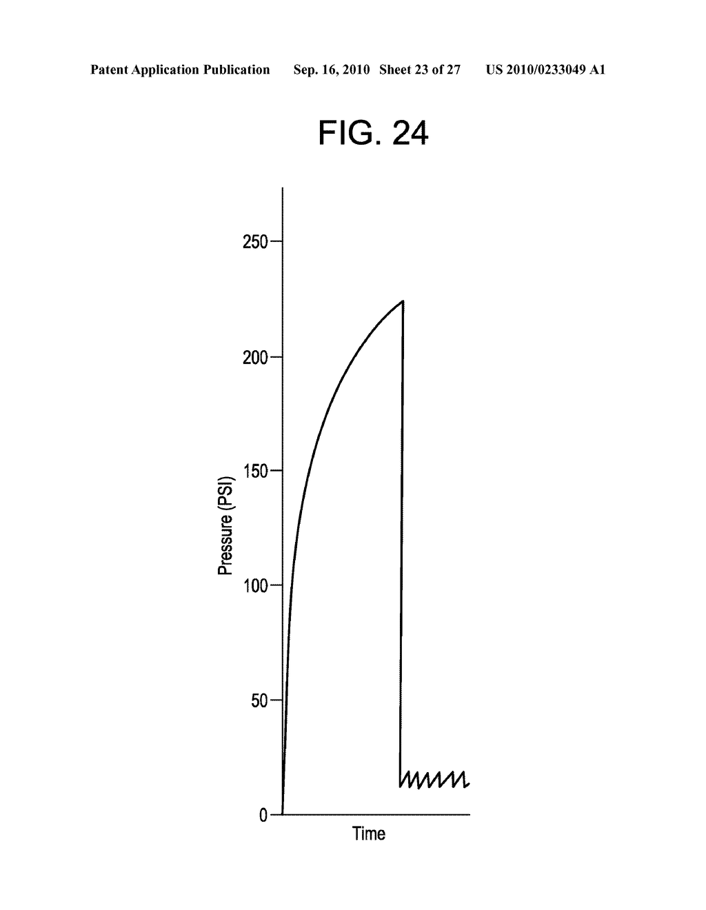 ADDITIVE EFFECT ENHANCED HYDROGEN PEROXIDE DISINFECTION METHOD AND APPARATUS - diagram, schematic, and image 24