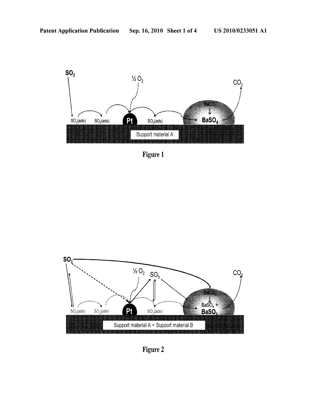 NITROGEN OXIDE STORAGE CATALYST FEATURING A REDUCED DESULFURIZATION TEMPERATURE - diagram, schematic, and image 02