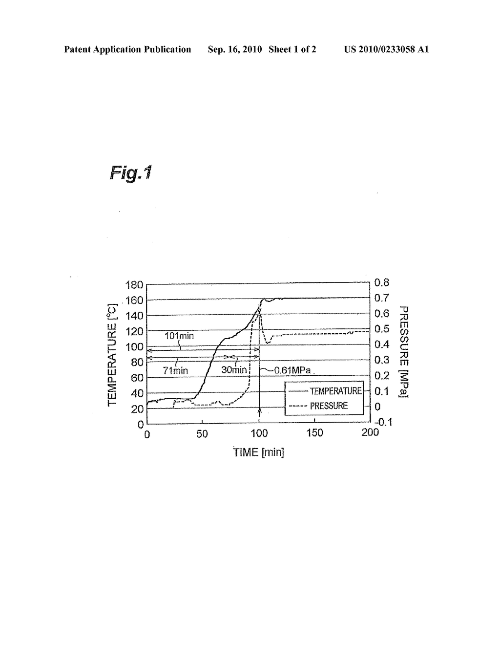 METHOD OF MANUFACTURING ACTIVE MATERIAL - diagram, schematic, and image 02