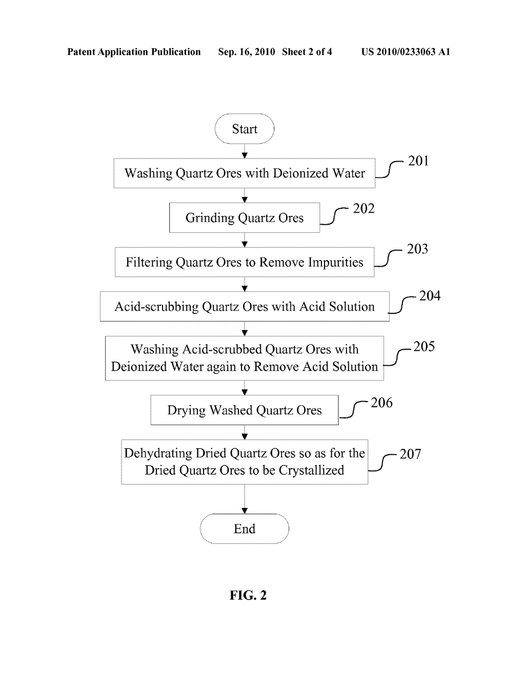 METHOD FOR MANUFACTURING HIGH-PURITY SILICON MATERIAL - diagram, schematic, and image 03