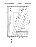 Hydrogen Storage Materials diagram and image