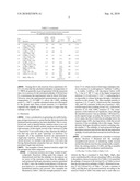 Hydrogen Storage Materials diagram and image