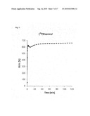 COMPOUNDS FOR USE IN IMAGING, DIAGNOSING AND/OR TREATMENT OF DISEASES OF THE CENTRAL NERVOUS SYSTEM OR OF TUMORS diagram and image