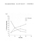 COMPOUNDS FOR USE IN IMAGING, DIAGNOSING AND/OR TREATMENT OF DISEASES OF THE CENTRAL NERVOUS SYSTEM OR OF TUMORS diagram and image