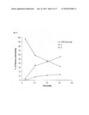 COMPOUNDS FOR USE IN IMAGING, DIAGNOSING AND/OR TREATMENT OF DISEASES OF THE CENTRAL NERVOUS SYSTEM OR OF TUMORS diagram and image