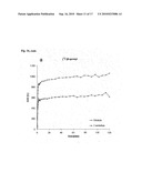 COMPOUNDS FOR USE IN IMAGING, DIAGNOSING AND/OR TREATMENT OF DISEASES OF THE CENTRAL NERVOUS SYSTEM OR OF TUMORS diagram and image