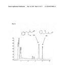 COMPOUNDS FOR USE IN IMAGING, DIAGNOSING AND/OR TREATMENT OF DISEASES OF THE CENTRAL NERVOUS SYSTEM OR OF TUMORS diagram and image