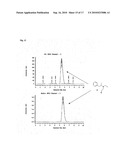 COMPOUNDS FOR USE IN IMAGING, DIAGNOSING AND/OR TREATMENT OF DISEASES OF THE CENTRAL NERVOUS SYSTEM OR OF TUMORS diagram and image