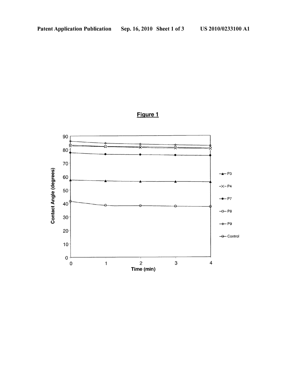 AMPHIPHILIC COPOLYMERIC MATERIAL - diagram, schematic, and image 02